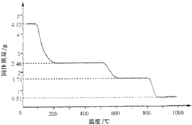 硫酸鋁銨[Ala(NH4)b(SO4)c.xH2O]又叫做明礬.寶石明礬.其相對分子質量為906.常用作凈水劑和制造人工剛玉(&gamma;-Al2O3).(1)[Ala(NH4)b(SO4)c.xH2O]中a.b.c的代數關系式為 (2)如圖.硫酸鋁銨受熱最終分解為Al2O3.H2O.NH3和另外一種氣體的分子式是 (3)為確定硫酸鋁銨的組成.進行如下實驗:①明確稱取4.530g 題目和參考答案
